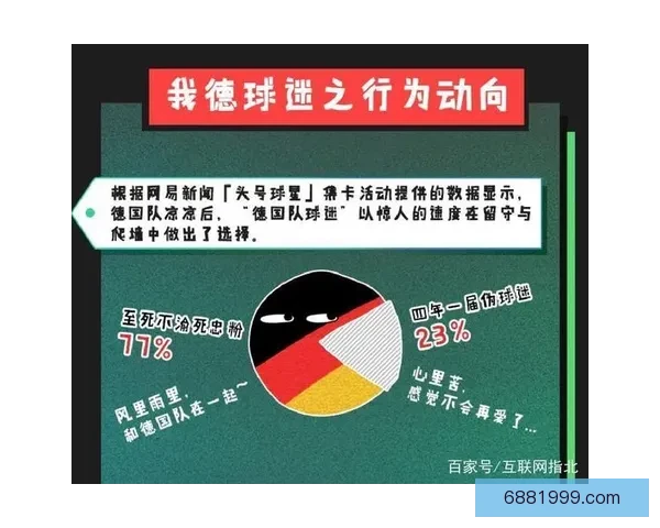 法国冲世界杯四大动向引关注